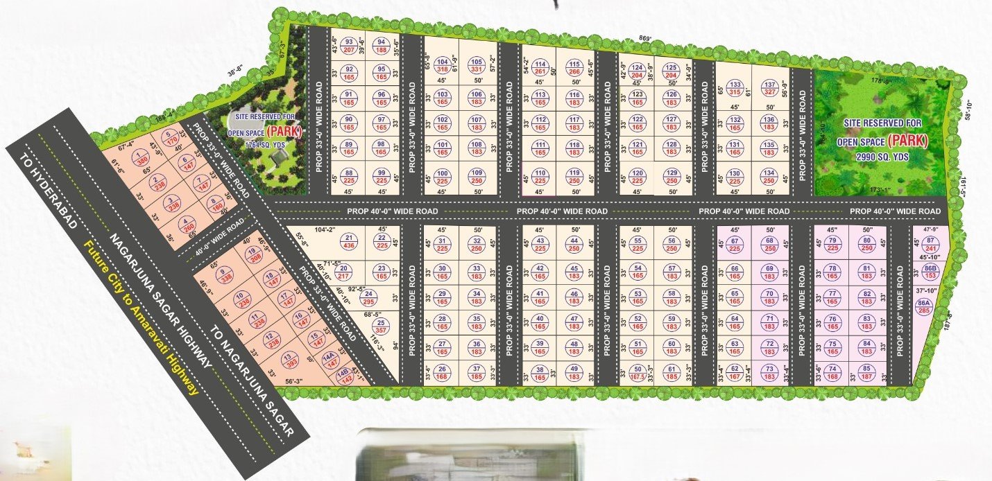 Commercial Plot Opportunities
